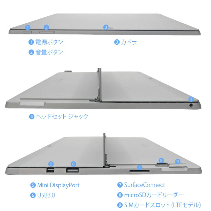 楽天市場】【中古】Microsoft Surface Pro5 SIM LTE対応 法人モデル 