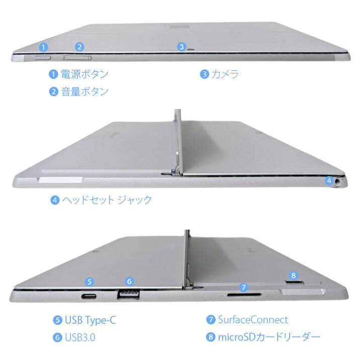 楽天市場】Microsoft Surface Pro7 [core i5 1035G4 メモリ8GB 