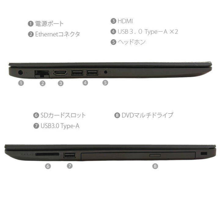 楽天市場】【今だけメモリ倍増中↑】HP 250 G7 中古 ノート Office 