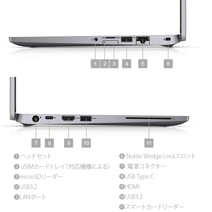 楽天市場】DELL Latitude 5310 2in1 中古 ノート Office Win11 第10 