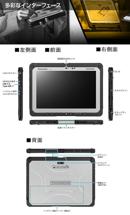 楽天市場】Panasonic CF-20E5193VJ LTE SIM対応モデル [Corei5 7Y57 