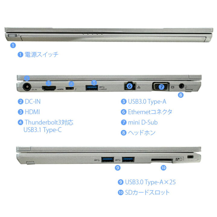 楽天市場】Panasonic CF-QV8 LTE SIM対応モデル [Core i5 8365U メモリ 