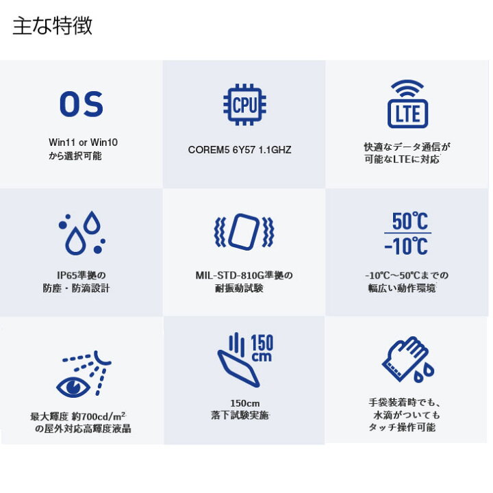 楽天市場】Panasonic FZ-M1F150JVJ [Core M5 6Y57 メモリ4GB SSD128GB 
