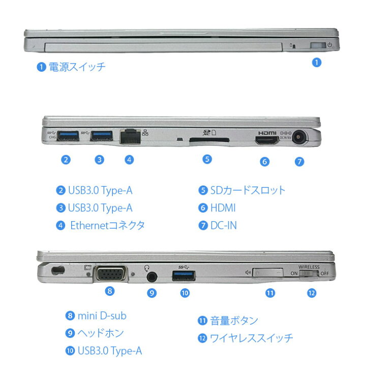 楽天市場】Panasonic CF-RZ8 中古 レッツノート 選べるカラー Office 