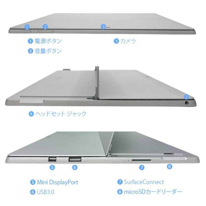 楽天市場】【今だけペン+マウス付】【新品バッテリに交換済】Microsoft 