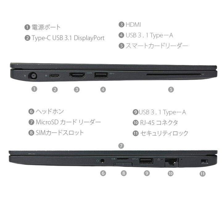 楽天市場】【SIMフリー】DELL Latitude 7390 中古 ノート タッチパネル 