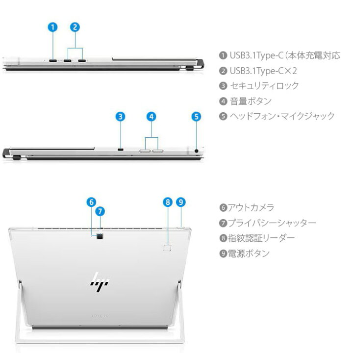楽天市場】HP Elite x2 G4 中古 2in1タブレット Win10 or Win11 着脱式 