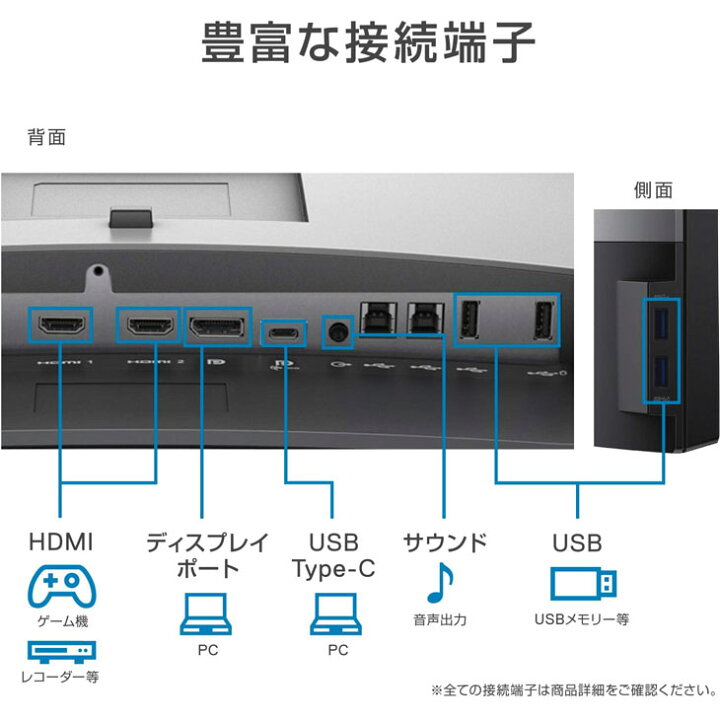 楽天市場】DELL 34インチ 曲面湾曲 液晶モニター U3419W 2系統独立入力  
