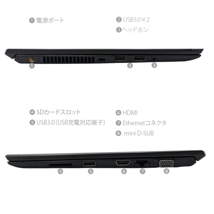 楽天市場】SONY VAIO ProPG VJPG11C11N 中古 ノートOffice Win11 or 