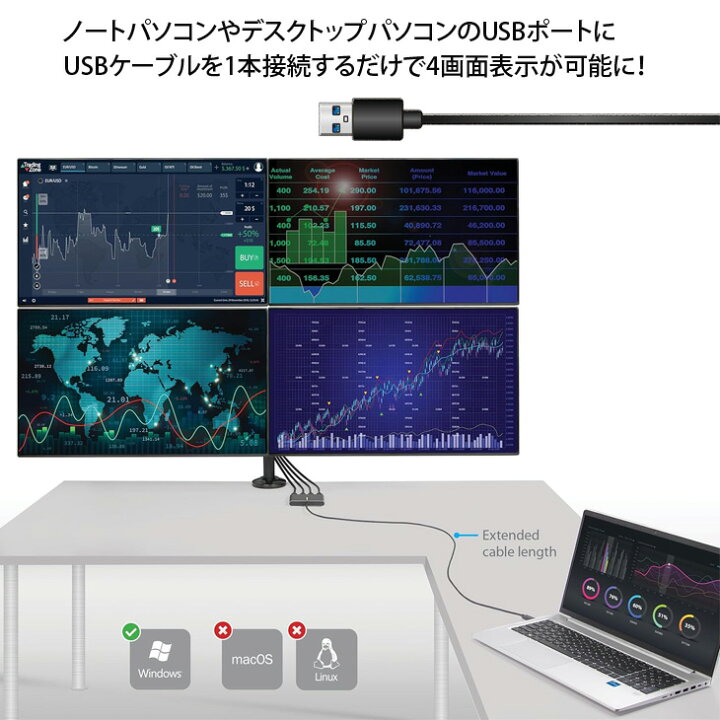 楽天市場】いきなり4画面マルチモニタセット USB1本で接続完了 