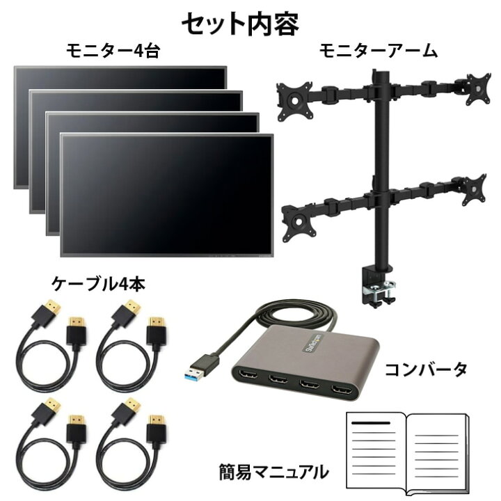 楽天市場】いきなり4画面マルチモニタセット USB1本で接続完了 