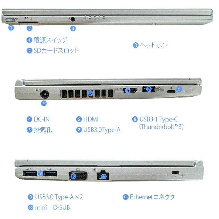 楽天市場】Panasonic CF-SV7 [ Core i5 8350U 8GB 512GB 無線 カメラ 