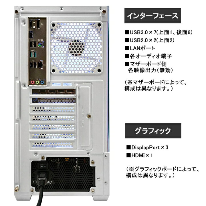 楽天市場】ゲーミングPC デスクトップパソコン GP-V3 ホワイト 