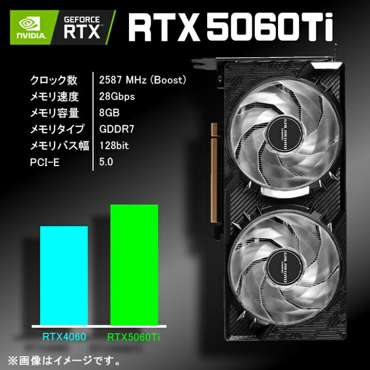 楽天市場】ゲーミングPC デスクトップパソコン GP-V3 ホワイト 