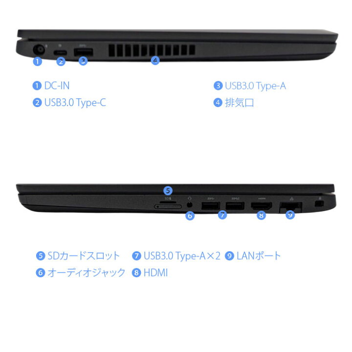 楽天市場】DELL 15.6型 Latitude 5500 中古 ノート Office Win10 or 