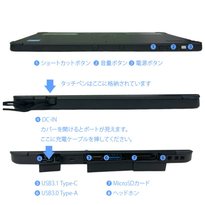 楽天市場】富士通 ARROWS Tab Q508/SE 中古 タブレット 選べるOS 