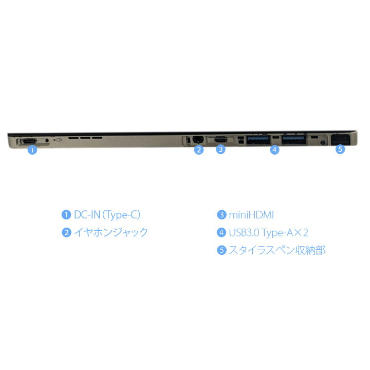 楽天市場】NEC VKT12S-3 VS-3 VersaPro 中古 タブレット 2in1 Office 