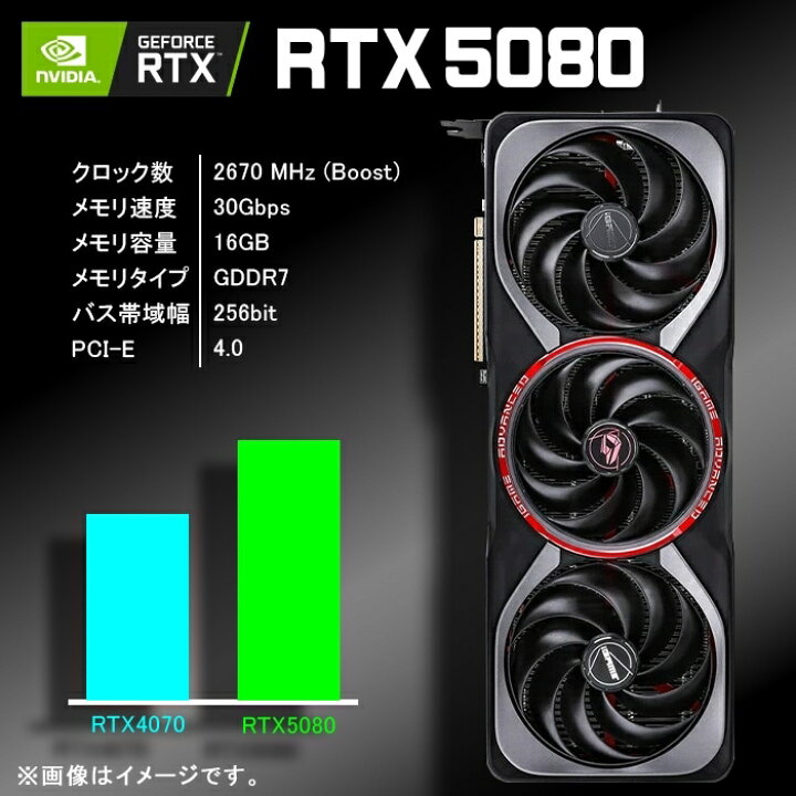 極美品 爆速ゲーミングPC Ryzen5 RTX3070Ti SSD1TB メモリ16G Win11