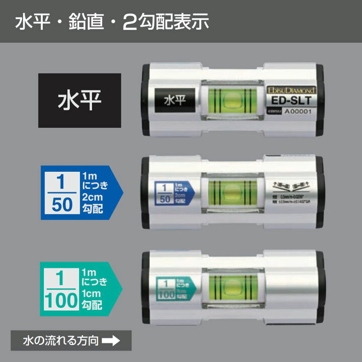 楽天市場】エビス 水平器 レベル 水平 鉛直 勾配 1/50 1/100 測定 
