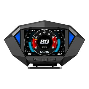 wiiyiiwbhAbvfBXvCJ[HUD P1AOBD + GPS +XΌv+͌AeXgAu[LeXgAԑŜECUf[^ǂݎ