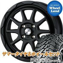 楽天市場】軽トラ アルミホイール 12インチ（インセット（mm）40 