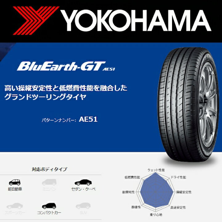 楽天市場】【 BluEarth GT AE51 215/45R17 91W XL 】【25日(土)5の付く 
