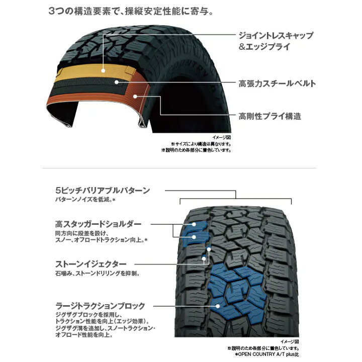 楽天市場】【 OPENCOUNTRY A/TIII 215/65R16 C 109/107R 片側ホワイト  