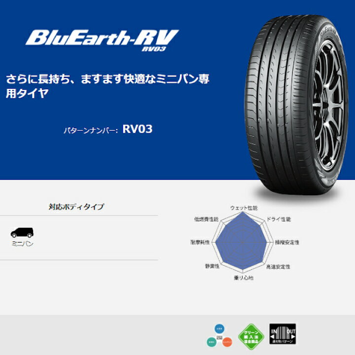 楽天市場】【 BluEarth-RV RV03 215/60R17 96H 】【15日(火)お得な 
