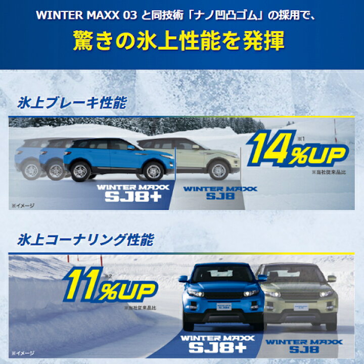 楽天市場】【 WINTERMAXX SJ8+ SJ8PLUS 225/65R17 102Q 】【25日(水)お 