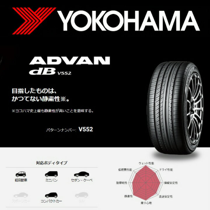 楽天市場】【 ADVAN dB V552 225/55R16 95W 】【10日(金)期間限定 