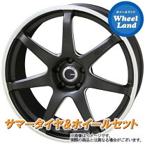 楽天市場】235／55r18 ハリアー（インセット（mm）35）（タイヤ 