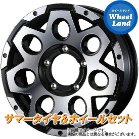 楽天市場 Jb23 ジオランダーatの通販 楽天市場 Jb23 ジオランダーatの通販