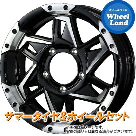 楽天市場 Jb23 ジオランダーatの通販