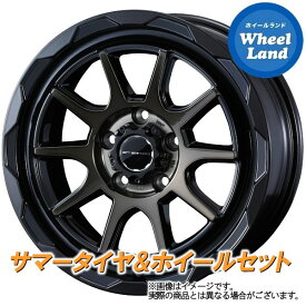 楽天市場】ハリアー 10系（リム幅（インチ）7）（タイヤ・ホイール｜車 