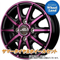 楽天市場】ルークス ホイールの通販