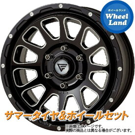 楽天市場 デルタフォース オーバル プラドの通販