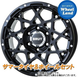 楽天市場 プラド 150系 ヨコハマ ジオランダー G015の通販