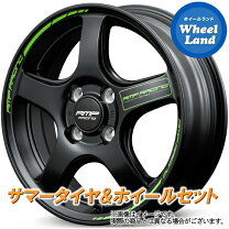 楽天市場】ダイハツ ムーヴ（リム径（インチ）15）（サマータイヤ 