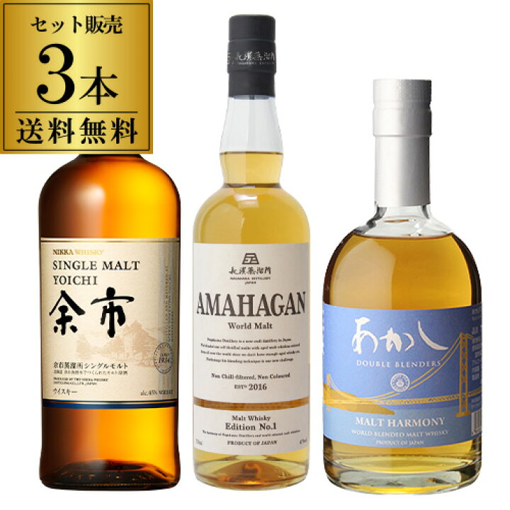 超新作】 シングルモルト 江井ヶ嶋3年 ロッホローモンド2010 11年 2本セット 送料無料 ロッホローモンド蒸溜所 2本 1本 飲み比べセット ロッホローモンド クラシック シングルグレーン シングルモルト ブレンデッド ウイスキー 長S