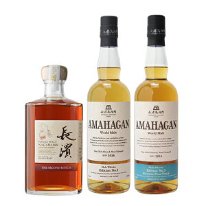 y300~OFFN[|Si3{(11/1`210)zll1Zbg VOg_ THE SECOND BATCH A}nK 1e 3e ~Yi 3{Zbg U ZJh ob` VOg ECXL