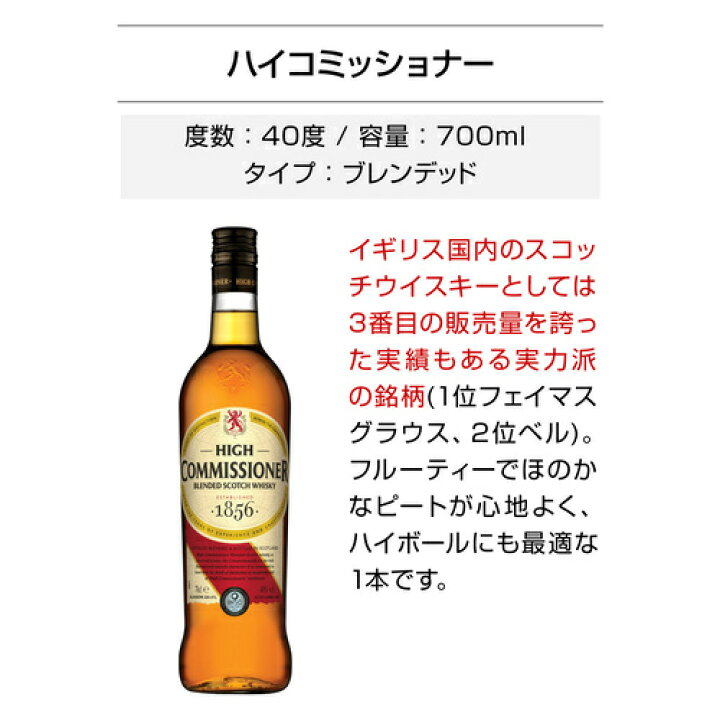 楽天市場】【全品P3倍 5/30限定】【送料無料】 新進気鋭の実力派 アイ  