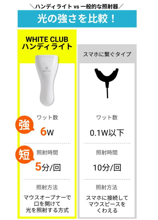 楽天市場】【本日限定｜ポイント5倍＆20%OFF】 ＼累計55,000台突破 