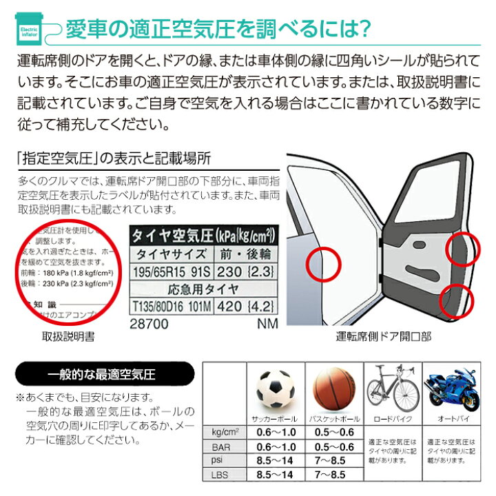 cm 顔が数字 自転車