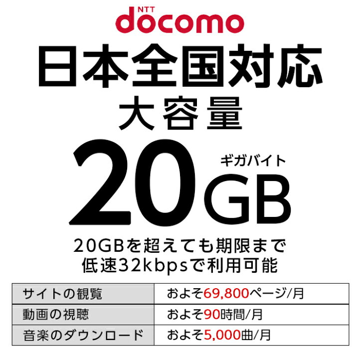 プリペイドsim プリペイド sim card 日本 20GB docomo プリペイドsimカード simカード マルチカットsim  MicroSIM NanoSIM ドコモ simフリー端末 simフリー ケース・フィルムのWhiteBang