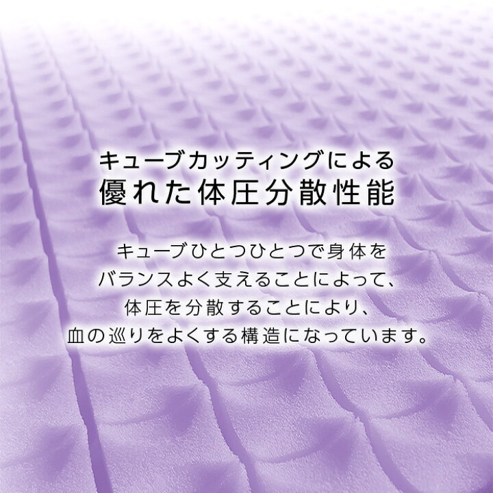 楽天市場 マラソン限定 P16倍 至福の眠れるマットレス マットレス マットレス シングル 硬め 高反発 快眠 安眠 安眠グッズ 寝具 ウレタンフォーム 体圧分散 通気性 キューブカッティング 代理販売 ケース フィルムのwhitebang
