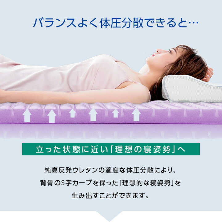 楽天市場 マラソン限定 P16倍 至福の眠れるマットレス マットレス マットレス シングル 硬め 高反発 快眠 安眠 安眠グッズ 寝具 ウレタンフォーム 体圧分散 通気性 キューブカッティング 代理販売 ケース フィルムのwhitebang