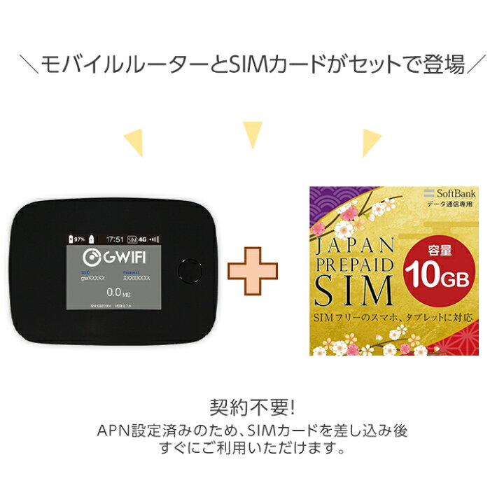 楽天市場 中古 Wifi モバイルルーター Simフリー 購入 ポケットwifi 持ち運び 即日利用可能 ルーター 契約不要 Wifiルーター G3000 プリペイドsim 付き 10gb セット Simカード 国内 日本 Softbank ソフトバンク 在宅勤務 テレワーク 返却不要 ケース フィルムの