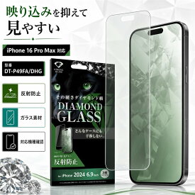 iPhone 16 Pro Max ガラスフィルム アンチグレア さらさら ゲーム 16ProMax フィルム ガラス アイフォン 16プロマックス 保護フィルム 指紋防止 保護 画面保護