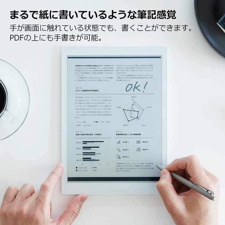 楽天市場】富士通 電子ペーパー QUADERNO A5 クアデルノ FMVDP51 10.3 