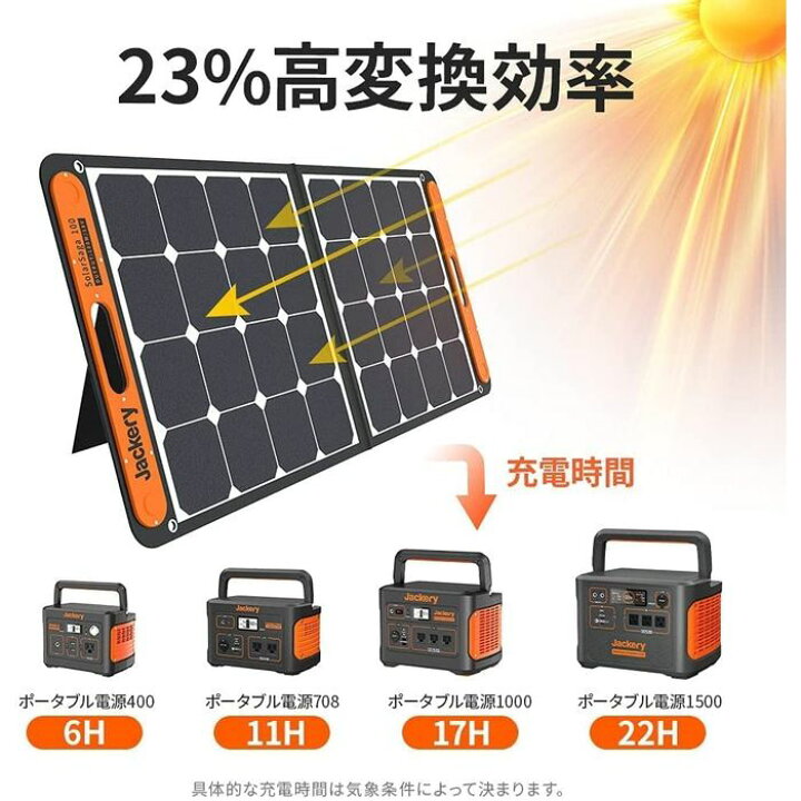 楽天市場】Jackery SolarSaga 100 ソーラーパネル 100W ソーラー 
